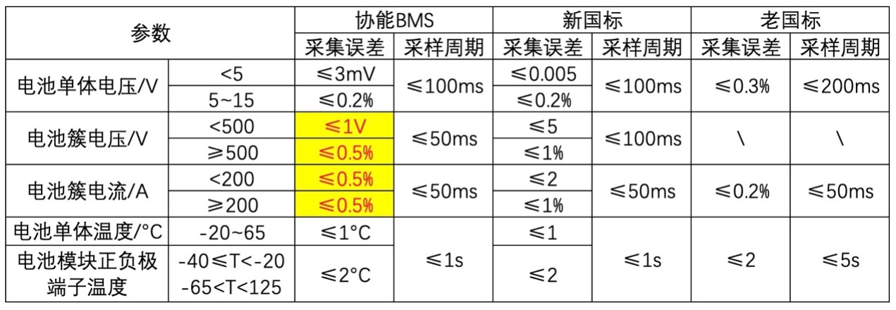 產品對比.jpg